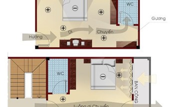 Kê giường ngủ theo mệnh tuổi như thế nào để sinh Tài hút Lộc