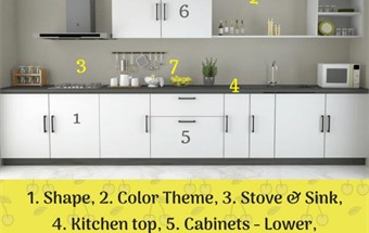 Gợi ý mẫu nội thất phòng bếp thông minh cho các bà nội trợ