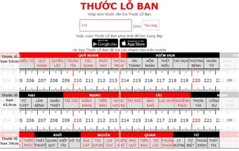 Những lưu ý phong thủy cần tránh khi bố trí cửa phòng ngủ